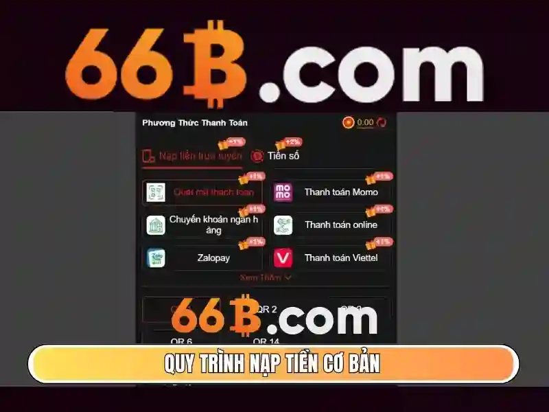 66B - Hướng Dẫn Đổi Mật Khẩu 66B Chi Tiết Và An Toàn 2026