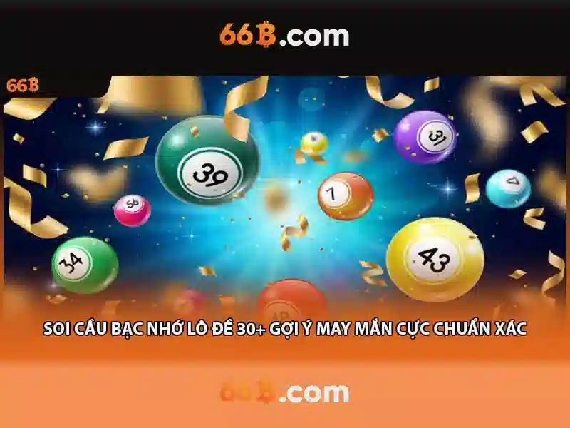 hỗ trợ 24/7