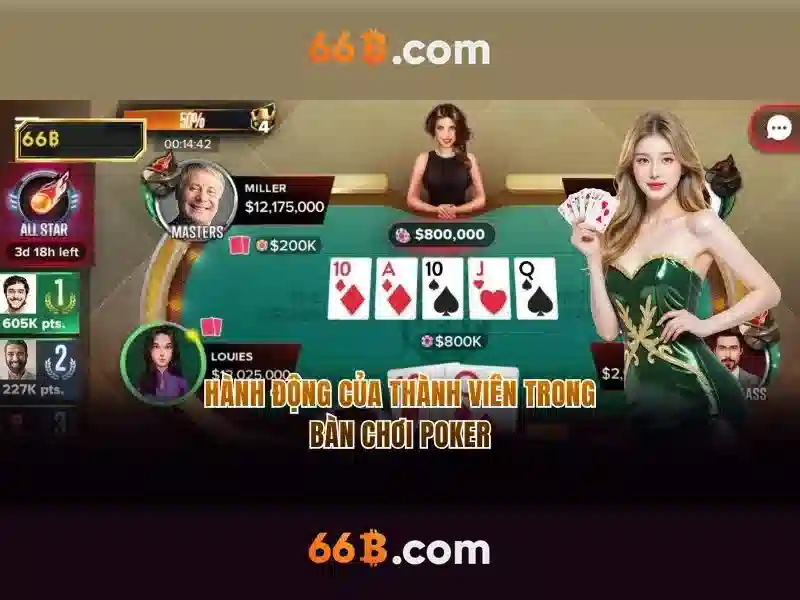 Tính năng nổi bật của 66B Esport