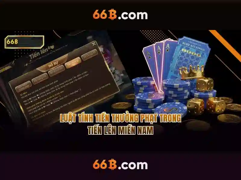 Chính Sách Bảo Mật 66B