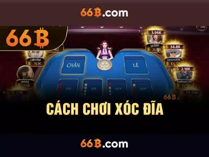 trò chơi 66B