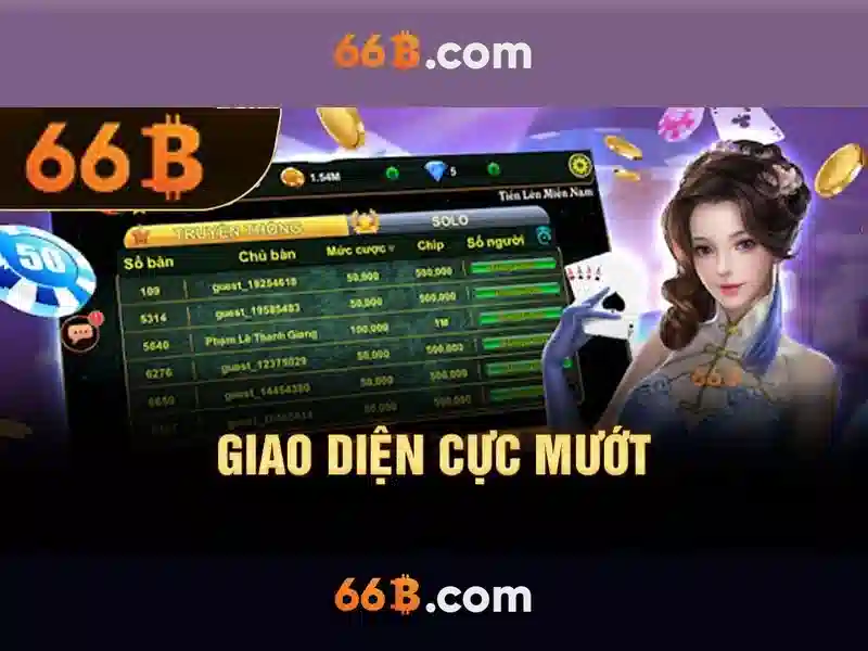 đổi mật khẩu 66b