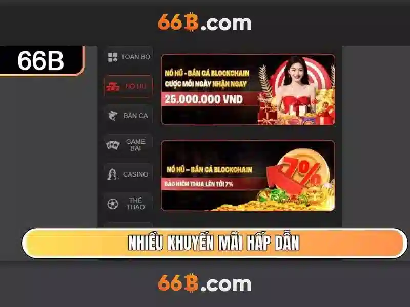 Khuyến Mãi Slot 66B