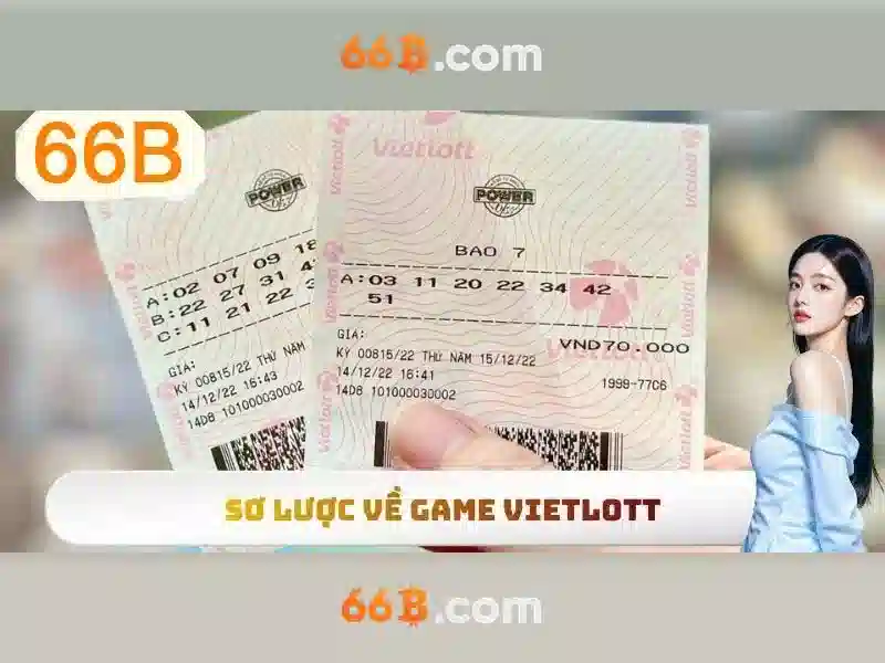 Trải Nghiệm Slot Đỉnh Cao
