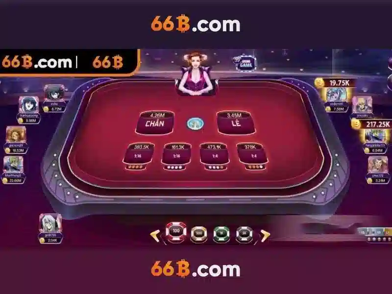 HỖ TRỢ 66B
