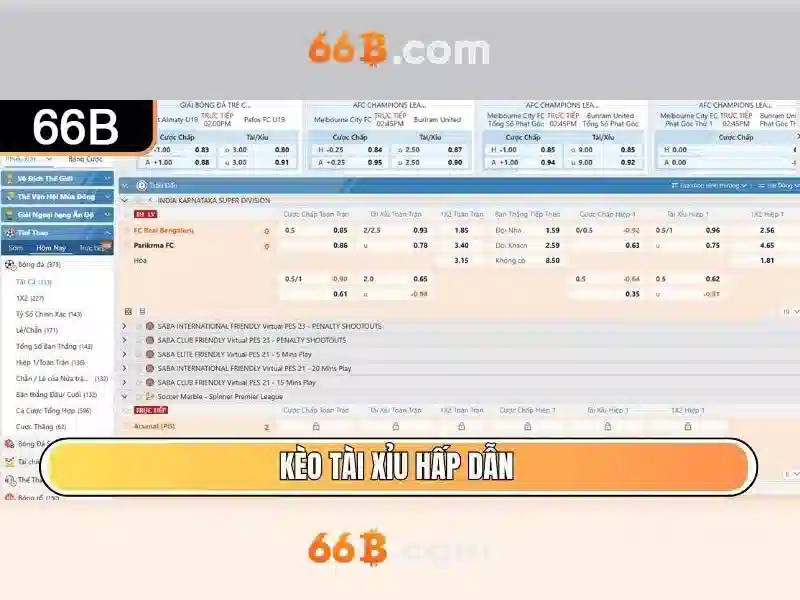 Ưu Đãi Độc Quyền