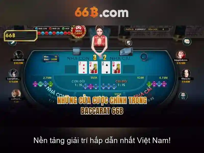 Cách Tối Ưu Trải Nghiệm Slot