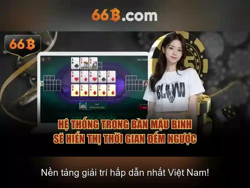Nền tảng Slot 66B